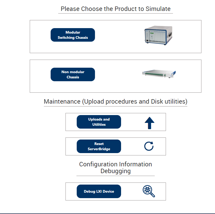 Project I worked on